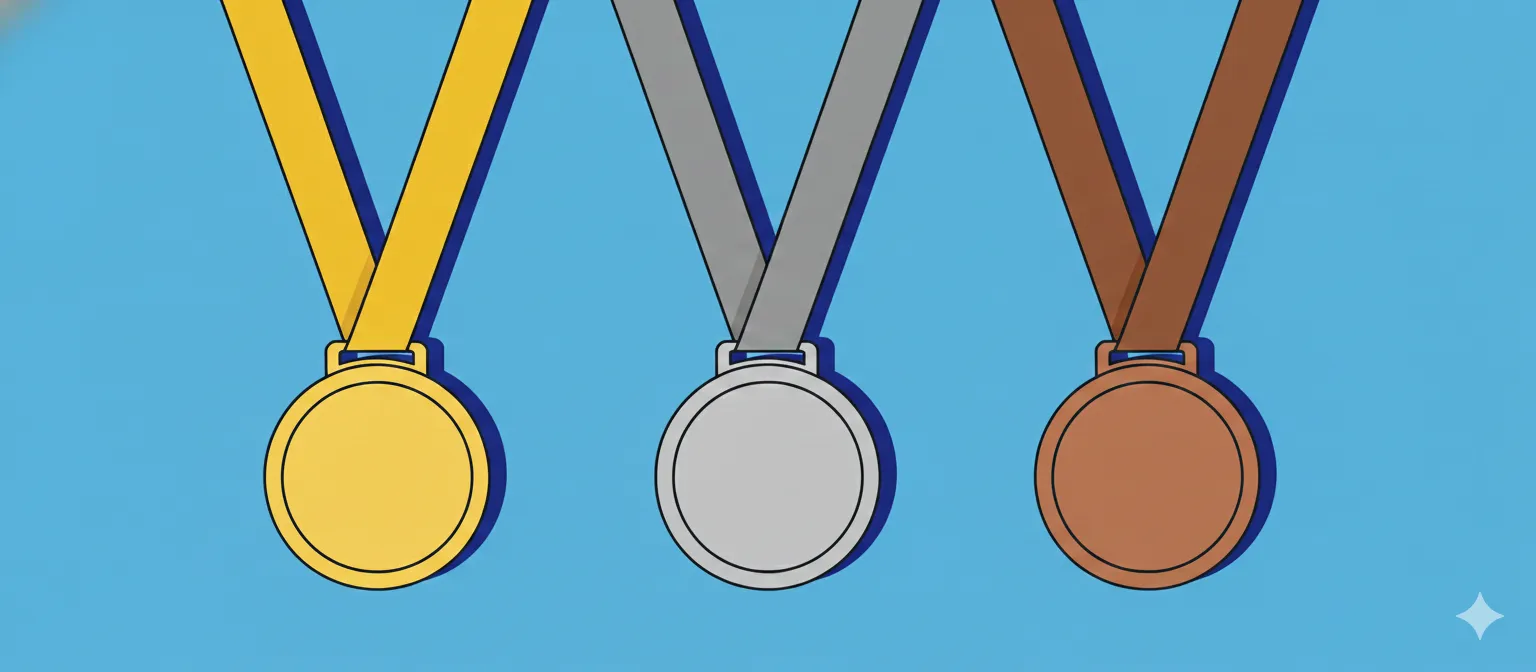 College Rankings: How Much Do They Really Matter?